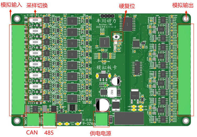 Analog and digital testing boards